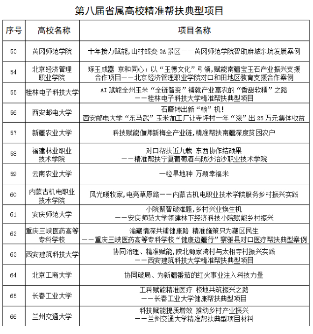 1773802042299974.jpg 2026031730042.jpg